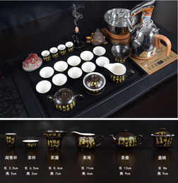 一石一壶间，品味东方商务雅韵——臧龙乌金石紫砂茶具套装品鉴